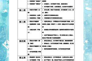  如何在篮球训练中制定有效的规矩：打造高效团队的秘诀
